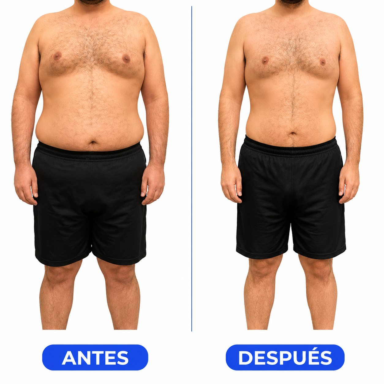 Resultado 2